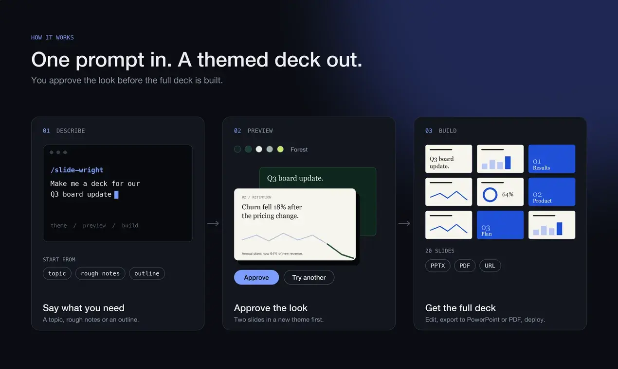 From a prompt in Claude Code to a two-slide preview, then the full deck