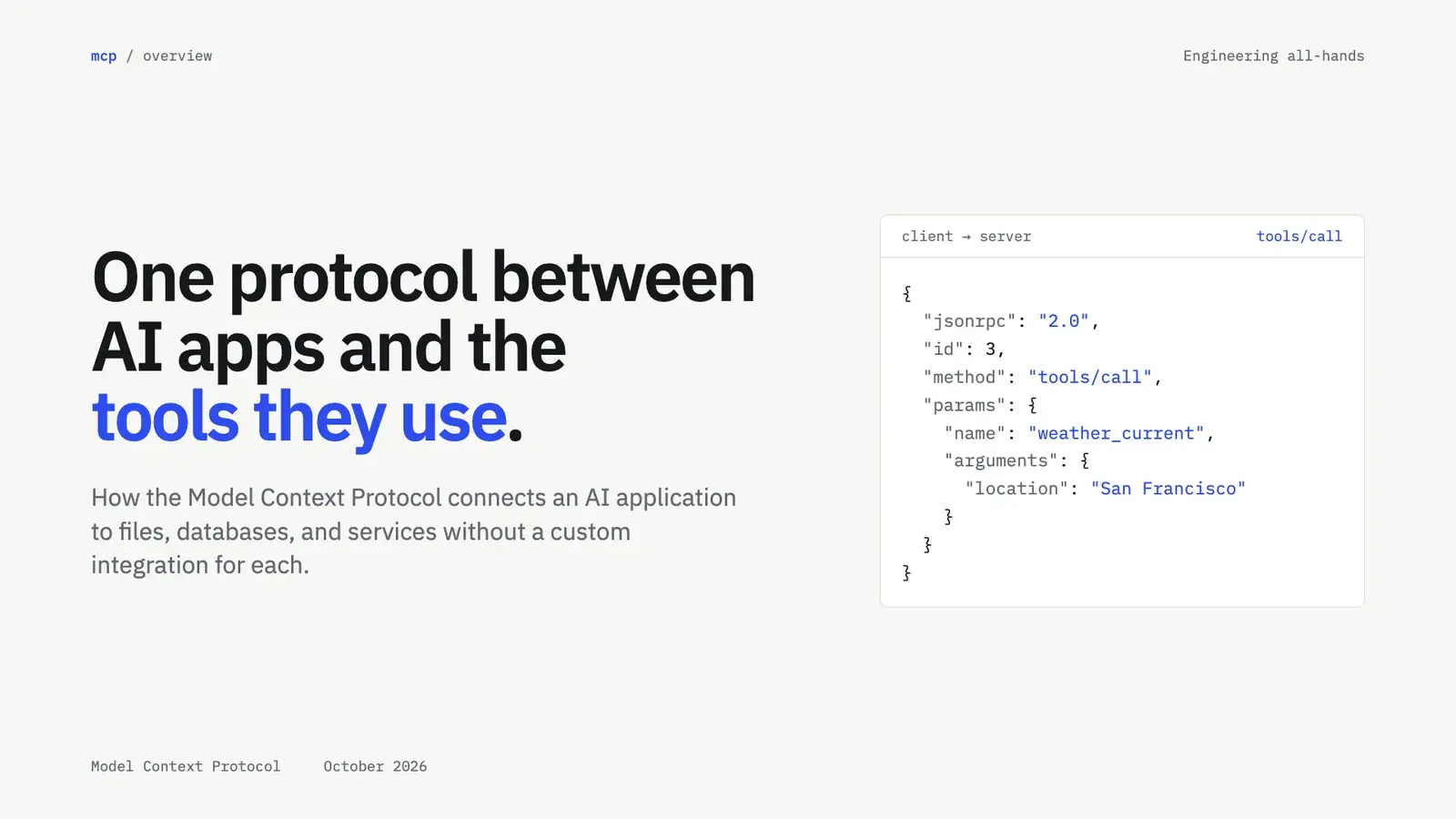 A slide from the MCP deck